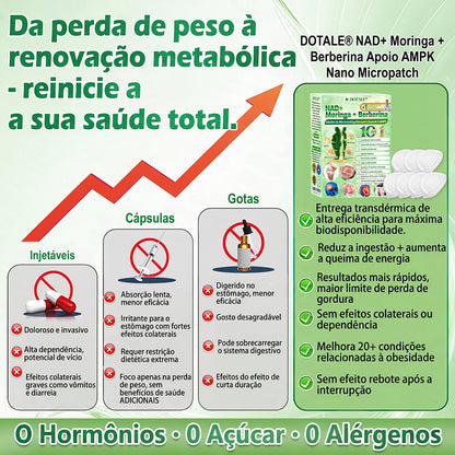 DOTALE® NAD+ Moringa Berberina AMPK | Adesivo Nano Microagulhas ✅ 1x/dia | Resultados visíveis em 7 dias